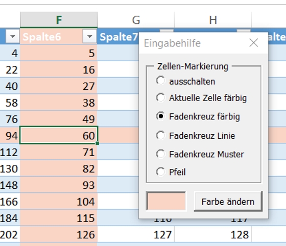 Anzeigehilfe "Fadenkreuz Variante A"
